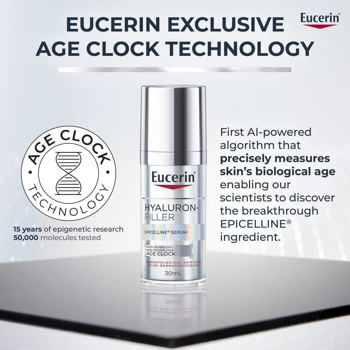 Eucerin Hyaluron エピセルリン セラム 30ml Eucerin Epicelline® Serum – Rejuvenated looking skin, anti